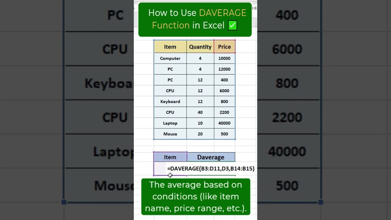 How to Use Daverage Function In Ms Excel
