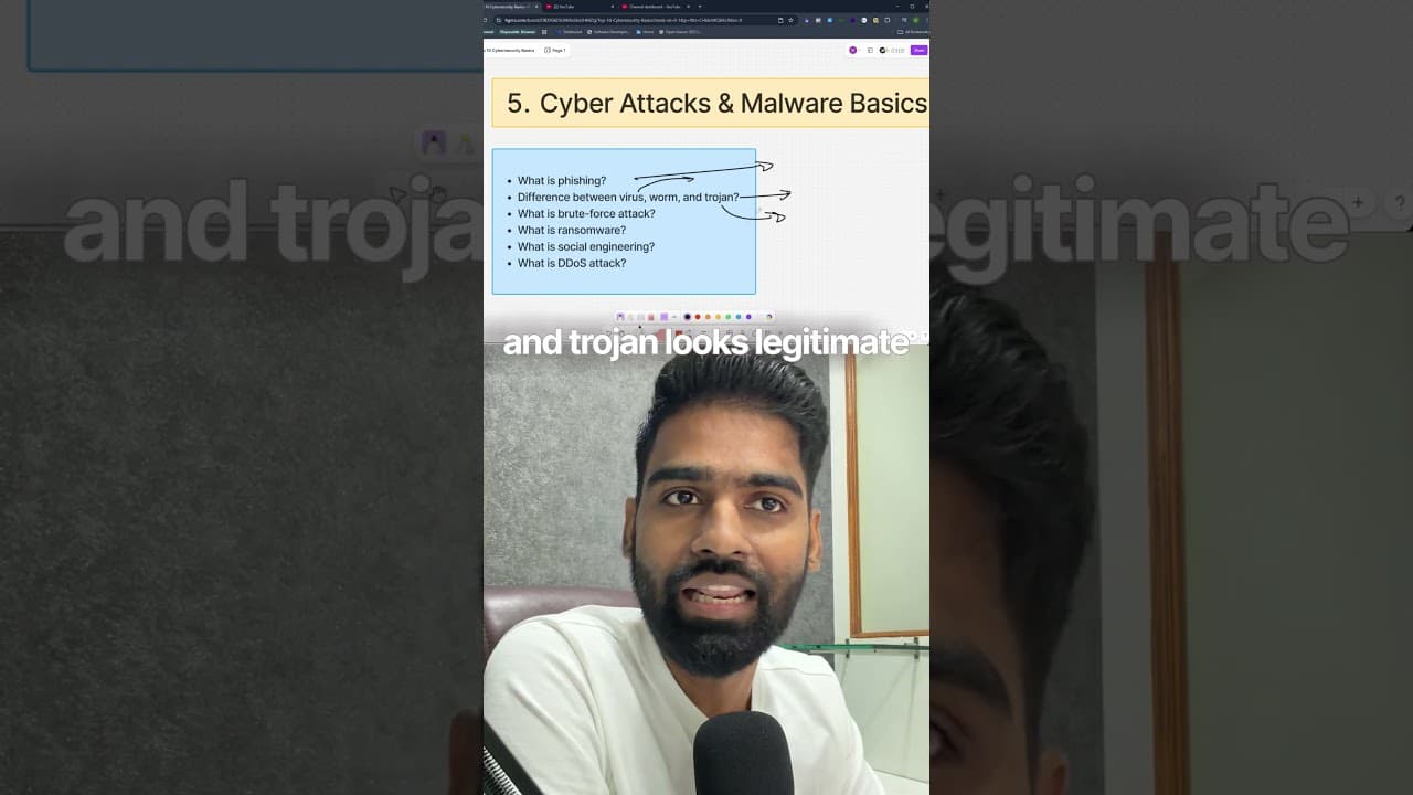 Day 5 - 10 Days Cybersecurity Interview Challenge