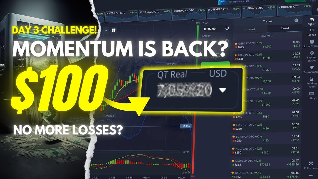 I Didn’t Expect This Result! Trying Best Pocket Option Trading Strategy