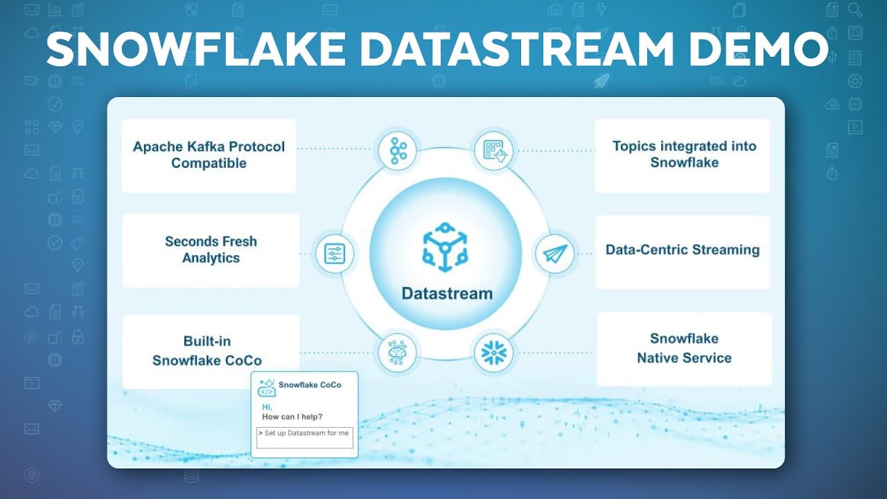 Snowflake Datastream Technical Deep Dive and Demo