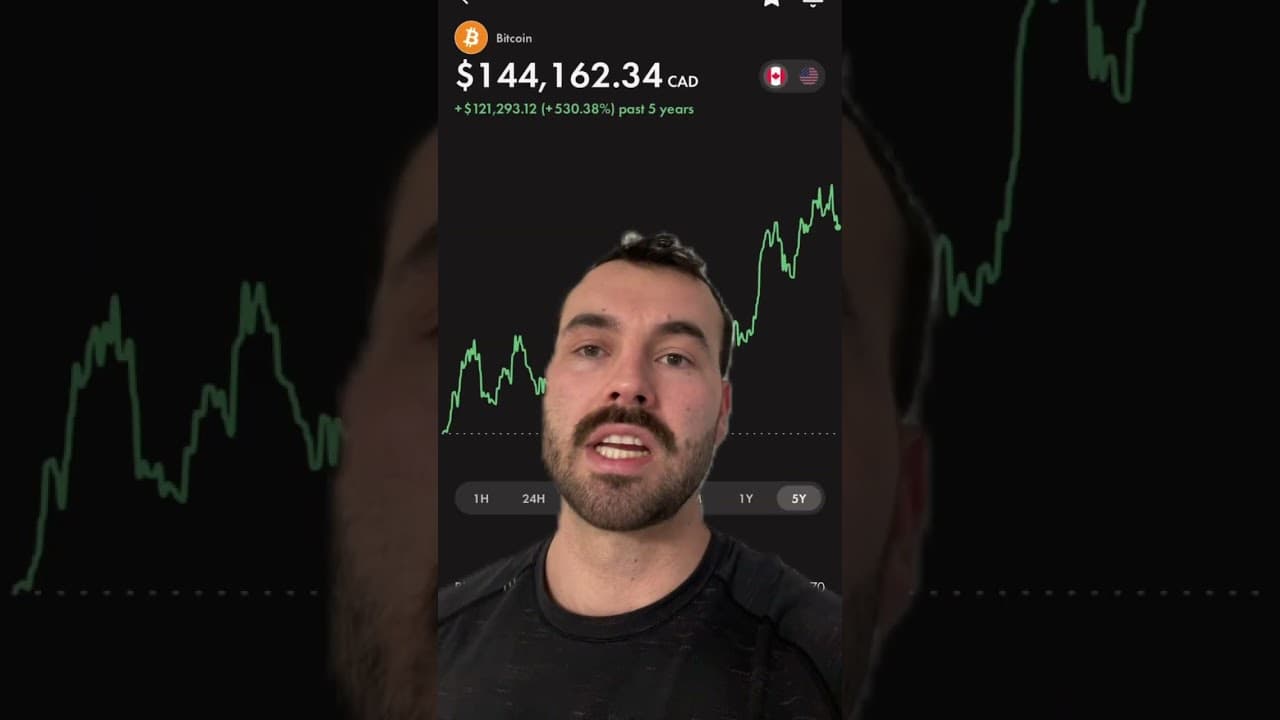 Week 38 of Buying VFV Every Week for a Year! #canadianstocks #divideninvesting #wealthsimpletrade