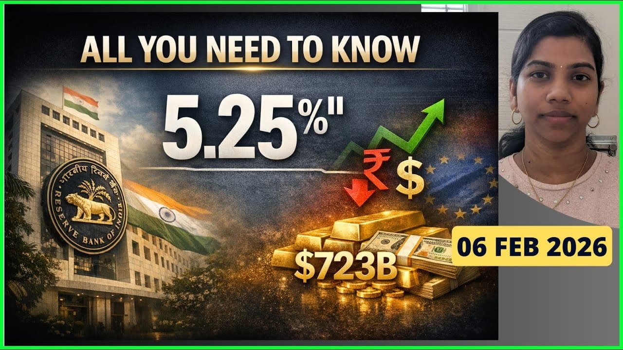RBI Policy? Bond Yields Jump, Rupee Falls | All We Need to Know | 6 Feb 2026 | #banknifty