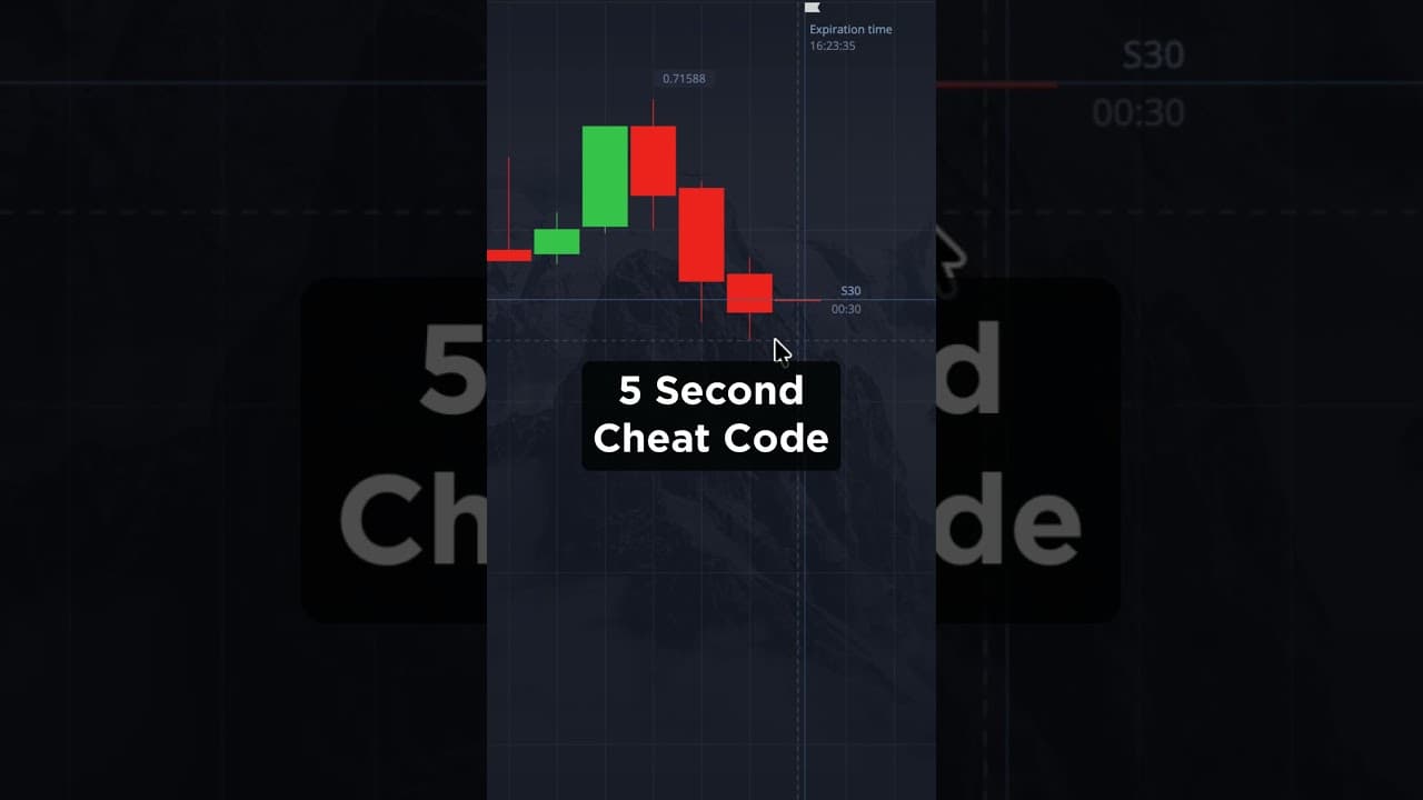 5 Second Pocket Option Trick