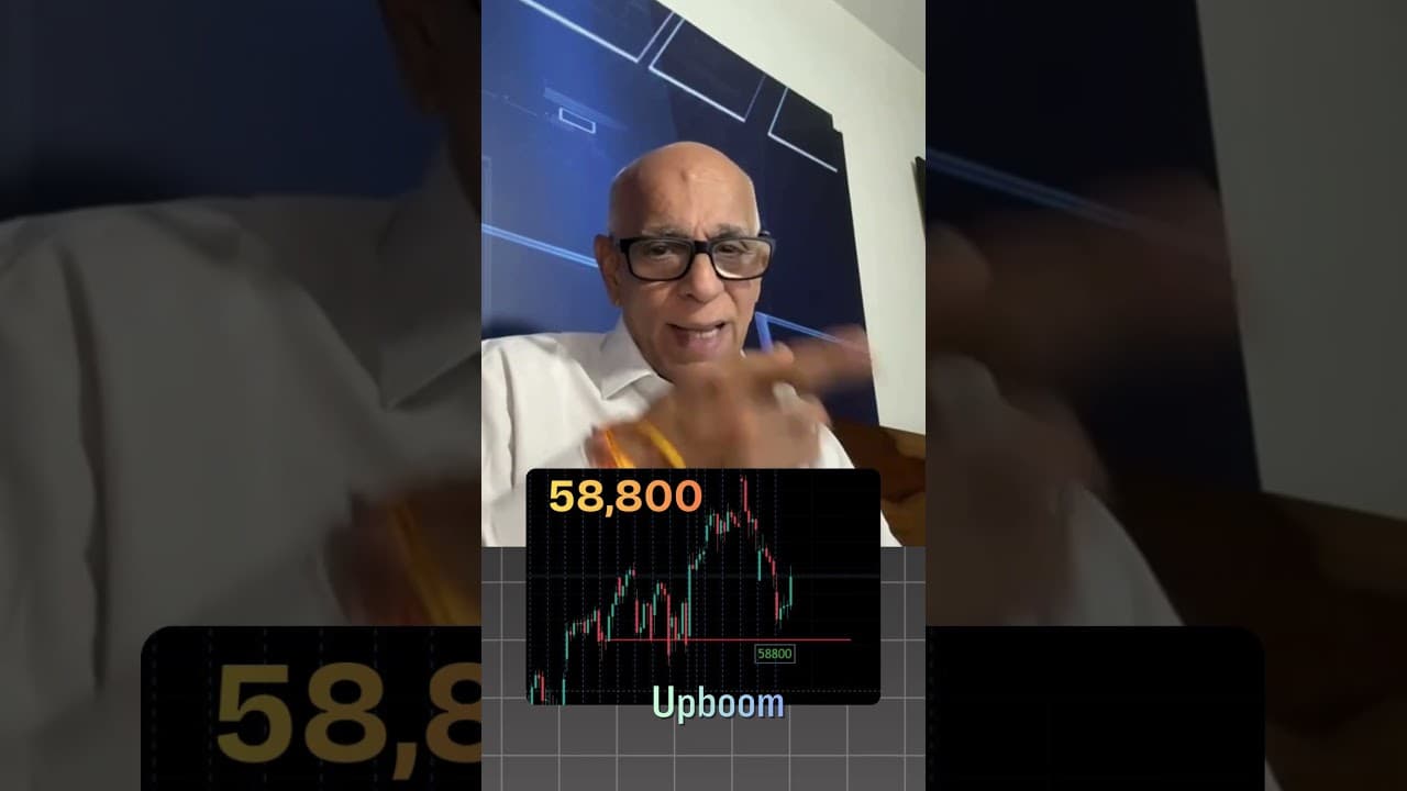 Index View for 4th December 25- by Prakash Gaba