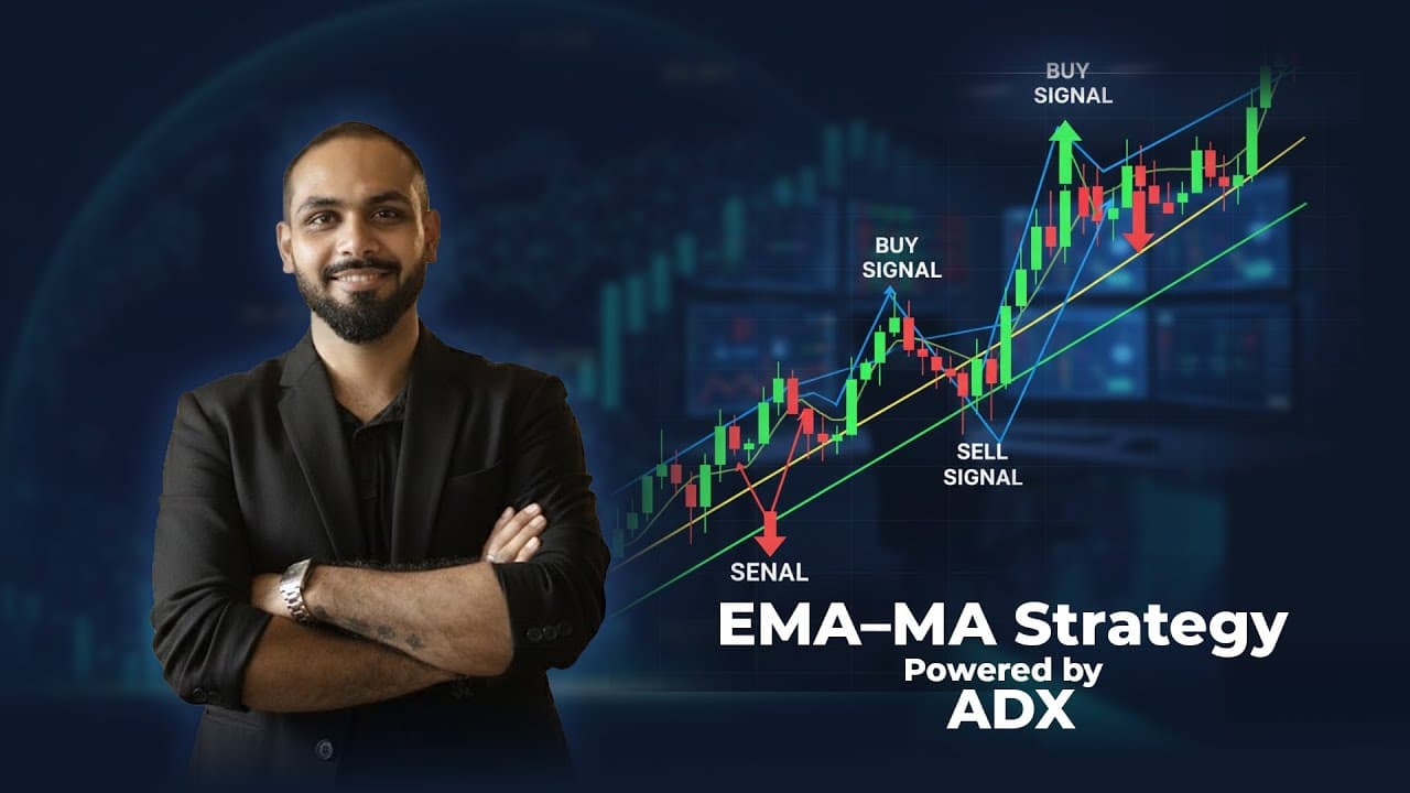 EMA–MA Strategy Powered by ADX