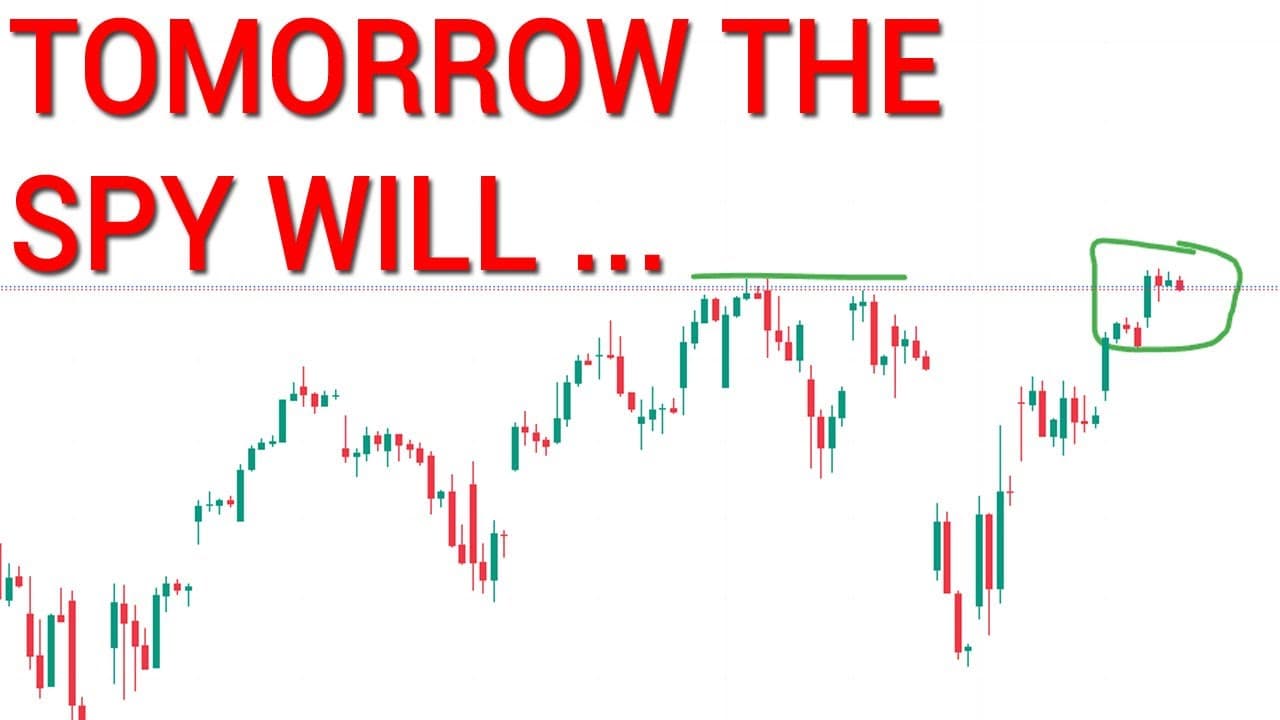 😲THIS JUST TOLD YOU THE NEXT MOVE! SPY QQQ. Stock Market Technical Analysis.