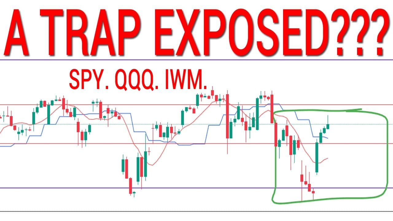 🚨IWM SIGNALS CONFIRMED... WILL SPY QQQ FOLLOW? Stock Market Technical Analysis.