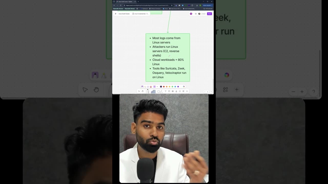 Why to learn Linux to become Cybersecurity Analyst?