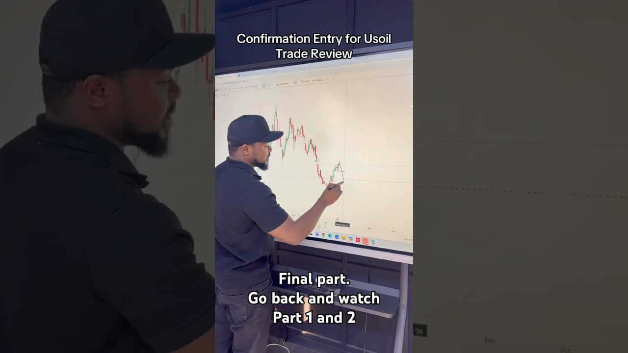 Confirmation entry on Usoil. Final part #short #forex #forextrading