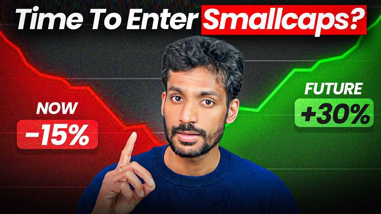 Small-Cap Funds : When Should You Buy More & When To Exit? | The 3-Year Rule