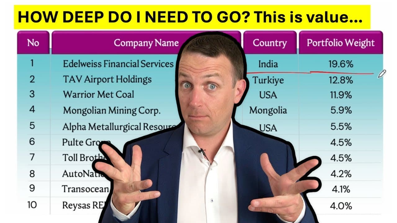 How Deep To Research A Stock Before Saying Buy, Sell or Next?