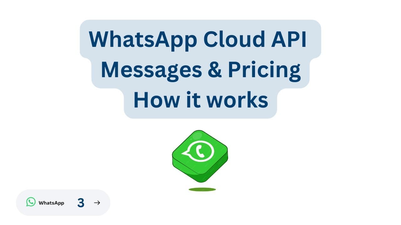 WhatsApp API Pricing and How it works | How WhatsApp Cloud API Messages & pricing Works | Meta APIs