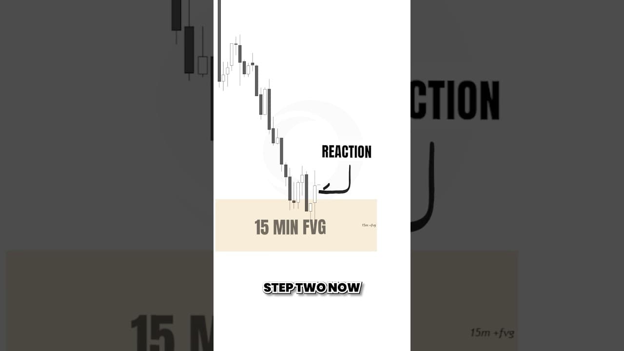 SIMPLE XAUUSD STRATEGY 🎯 #forex #trading #forexeducation