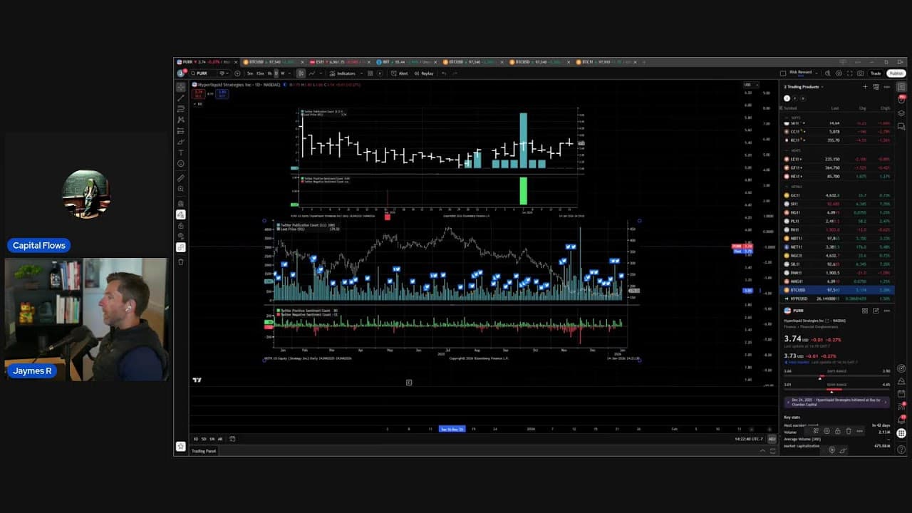 What If You’ve Been Looking At Bitcoin Completely Wrong?