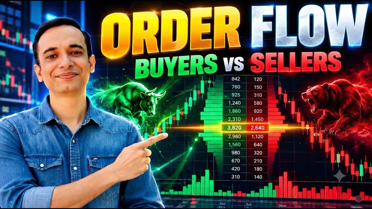 Buyers ज्यादा होने से Price नहीं बढ़ता! Order Flow Analysis