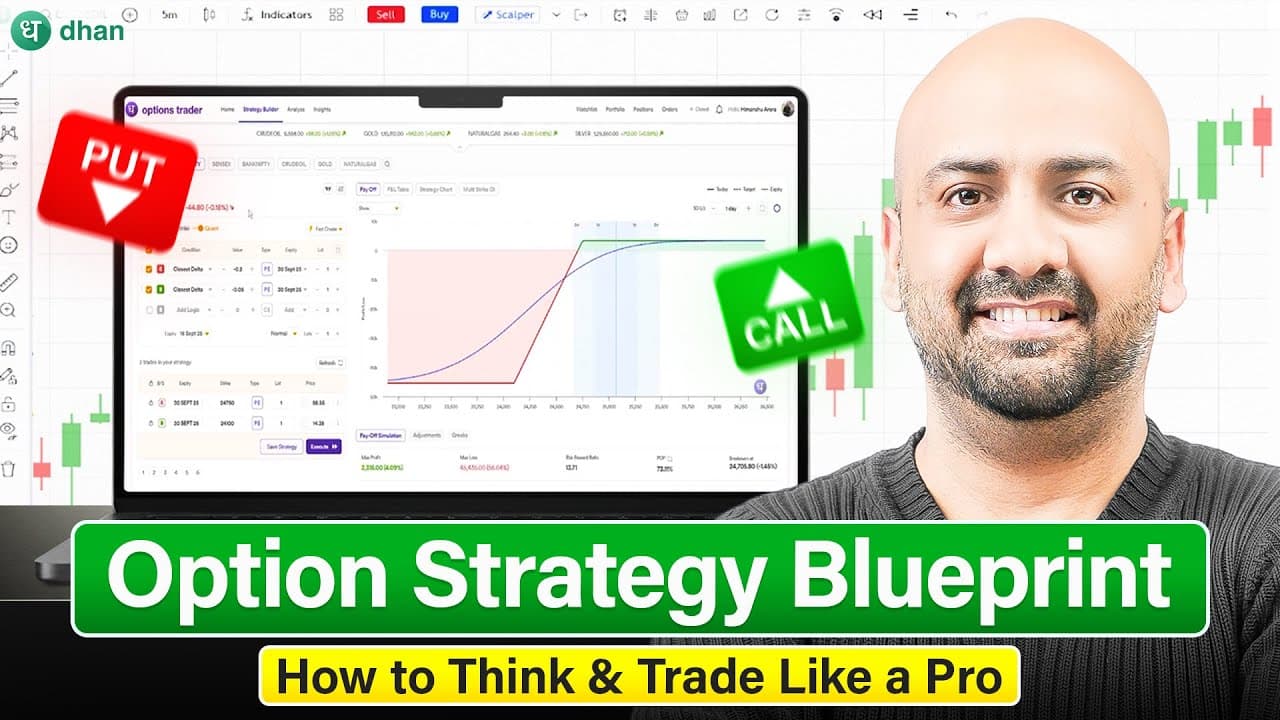 How to Create Winning Option Strategies (Step-by-Step Guide)