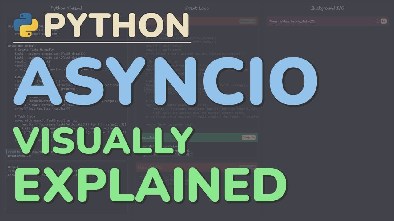 Python Tutorial: AsyncIO - Complete Guide to Asynchronous Programming with Animations