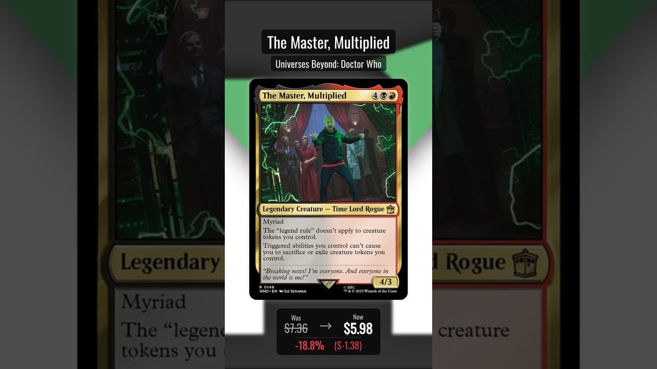 Losers of February 22, 2026 #shorts