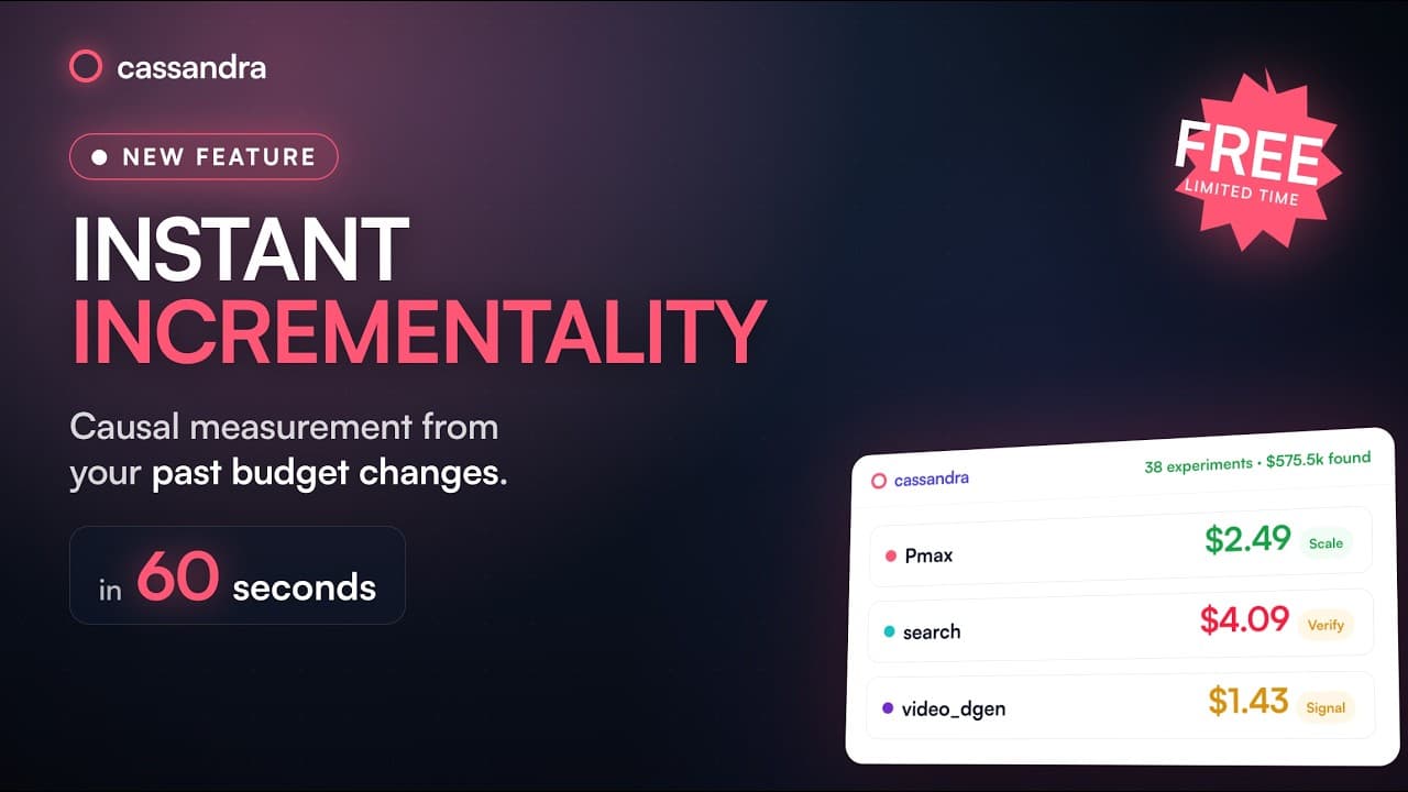 Introducing: Instant Incrementality