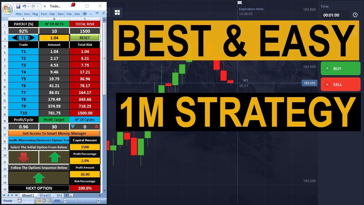 1- Minute Binary Options Strategy with Trade Manager – Win More Trades!