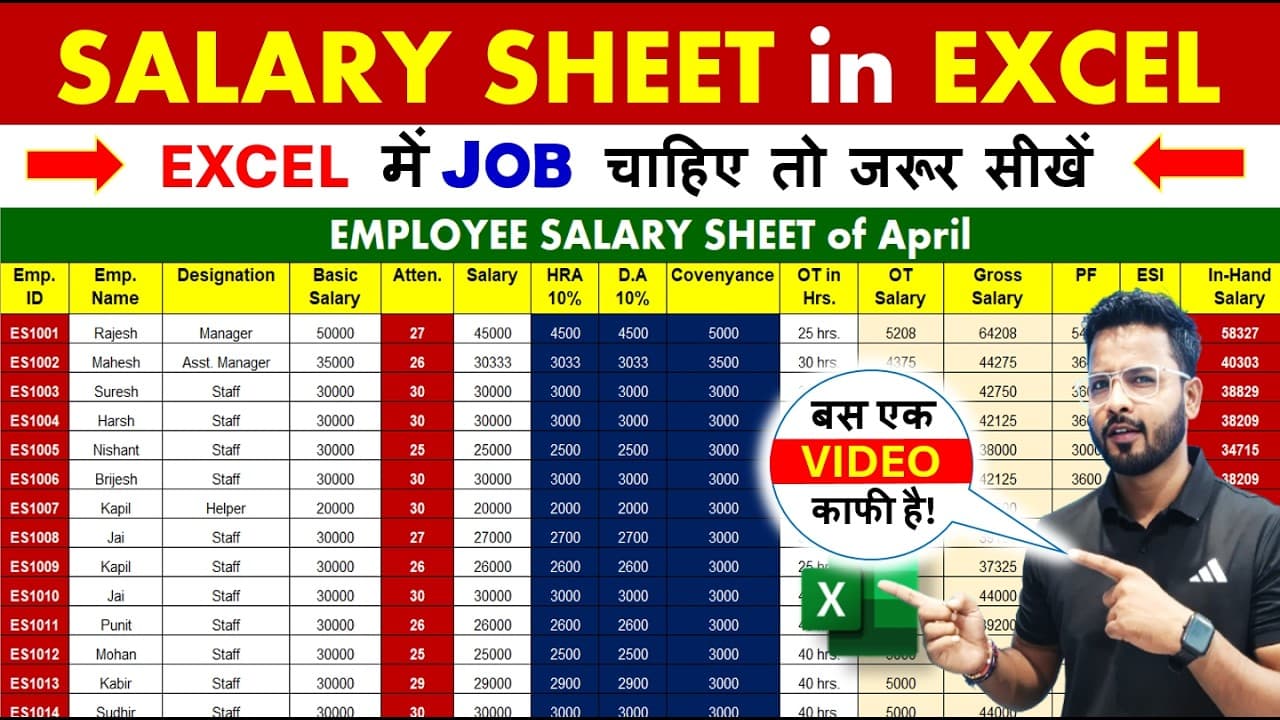 salary sheet in excel [2026] | D.A , HRA, PF, ESI, GROSS SALARY | Excel Tutorial
