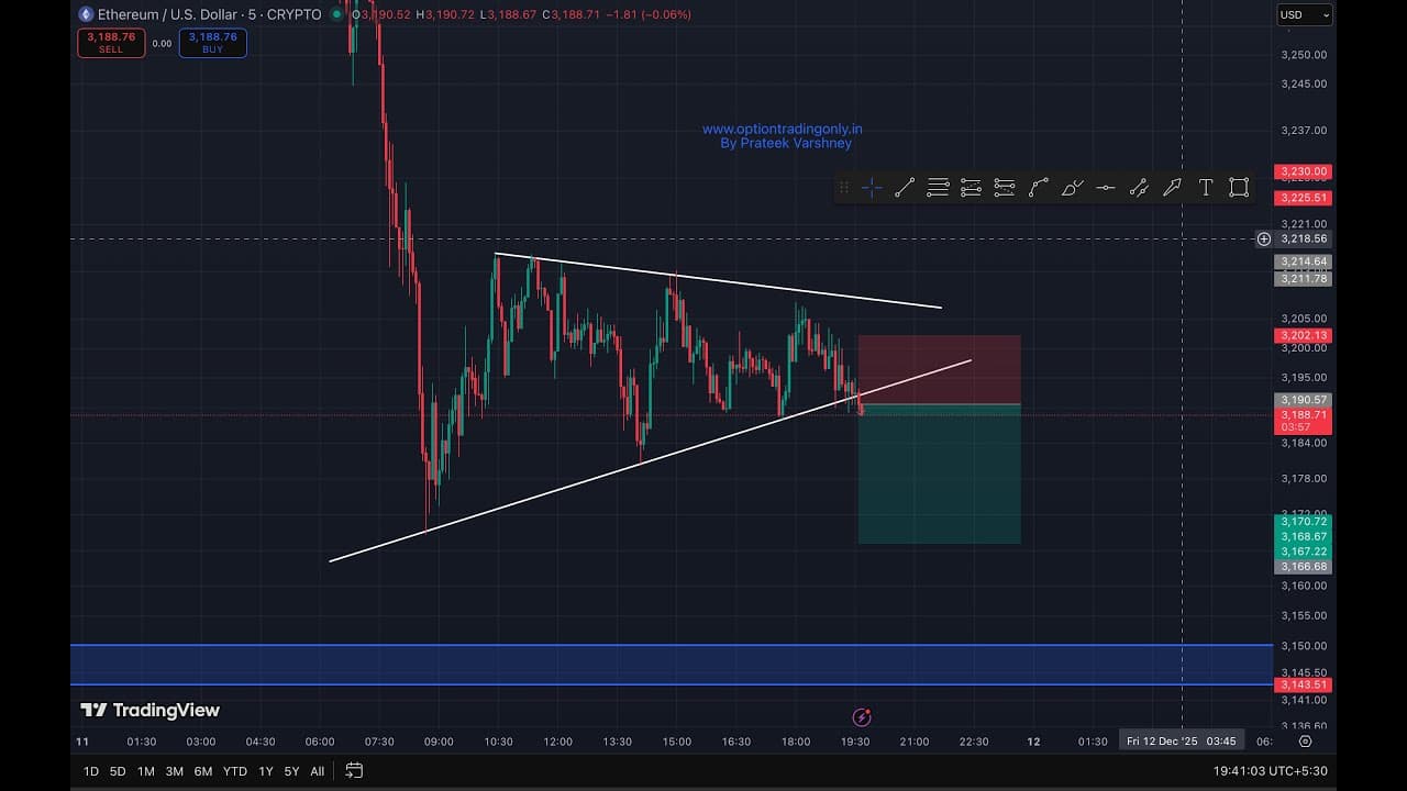 LIVE TARGET BOOK in Ethereum - 11th Dec, 2025
