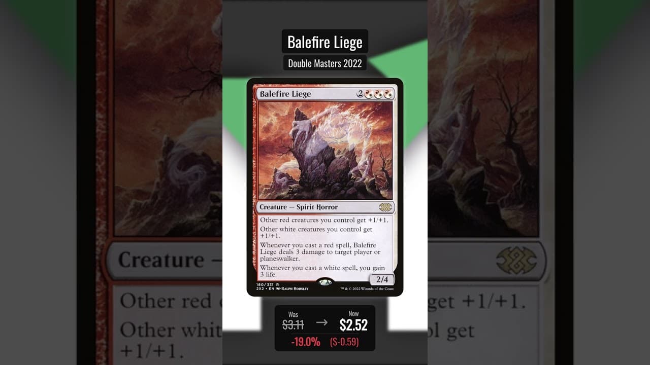 Losers of February 23, 2026 #shorts