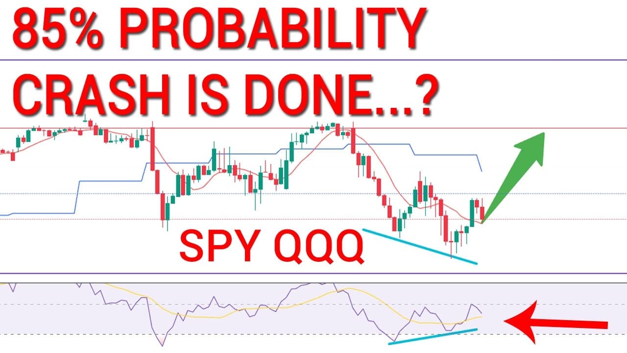 😨OPTIONS MARKET SAYS MASSIVE MOVE TOMORROW!!! SPY QQQ. Stock Market Technical Analysis.