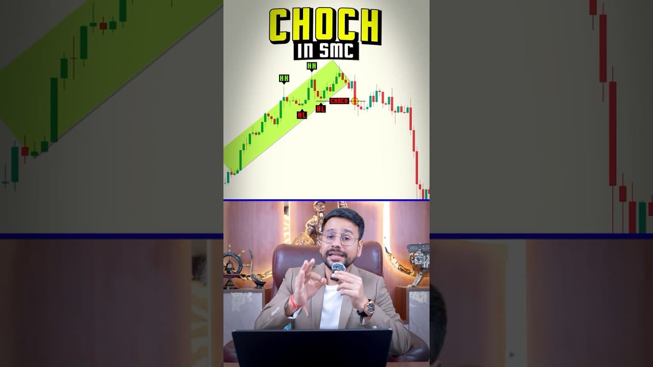 Smart Money Concepts: CHOCH Explained in 1 Min