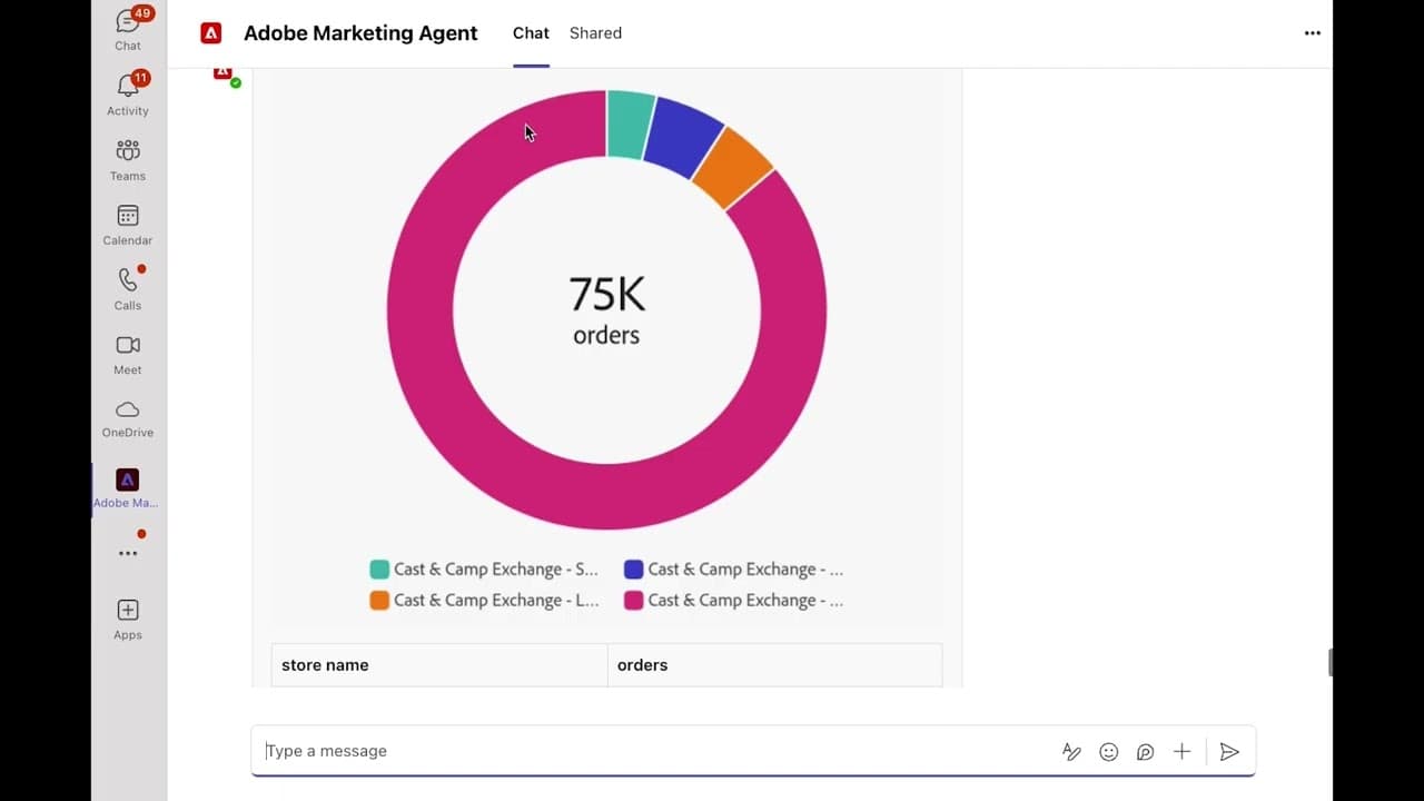 Adobe Marketing Agent for Microsoft 365: Data Insights in Seconds