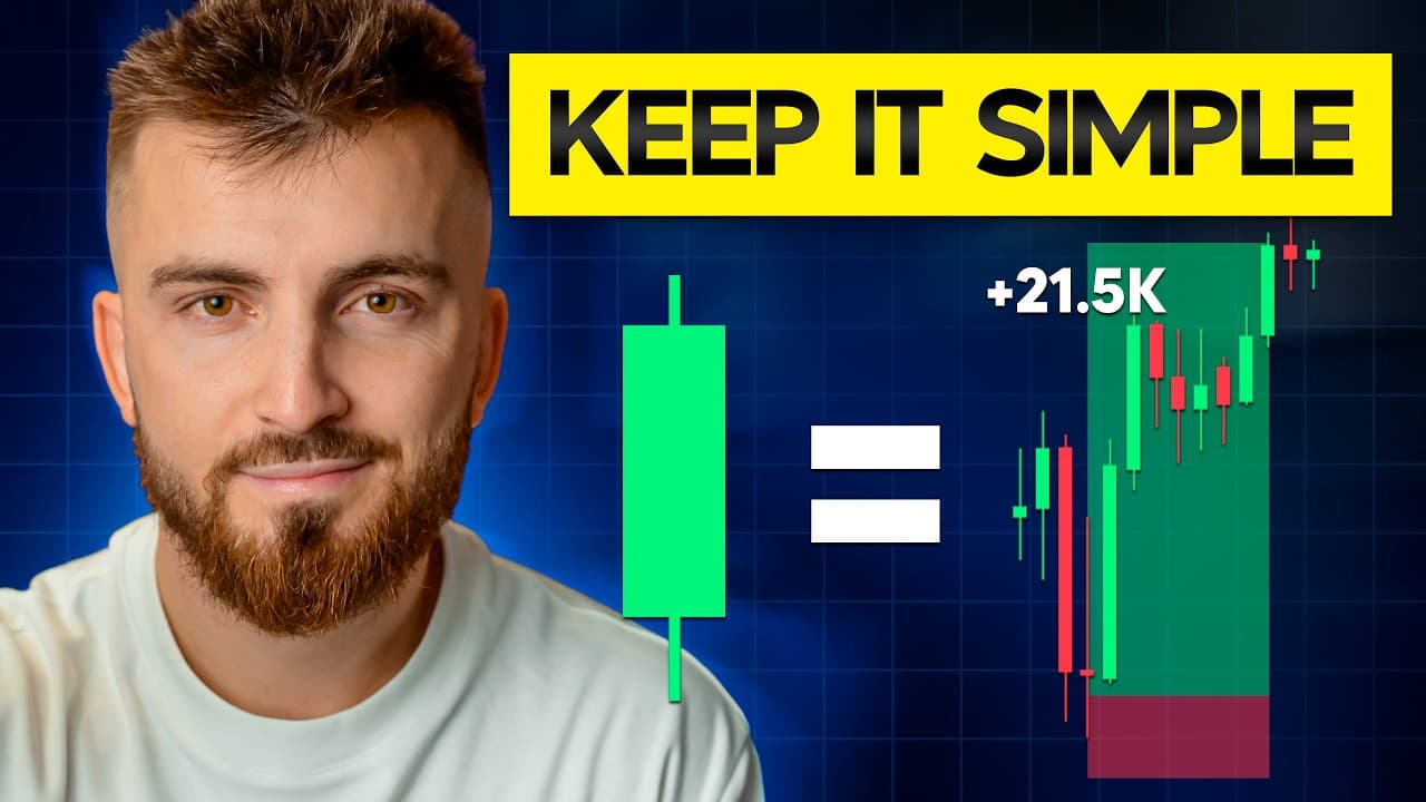 The One Candle Strategy that Made me Profitable