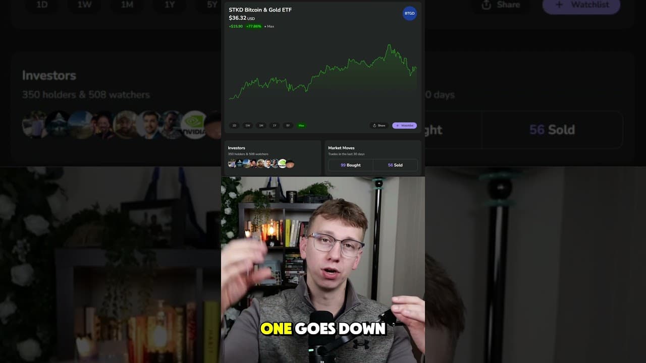 Huge Win with this Gold & BTC ETF! Full CEO interview is LIVE! 👇👇 #BTGD #blossom #blossomsocial