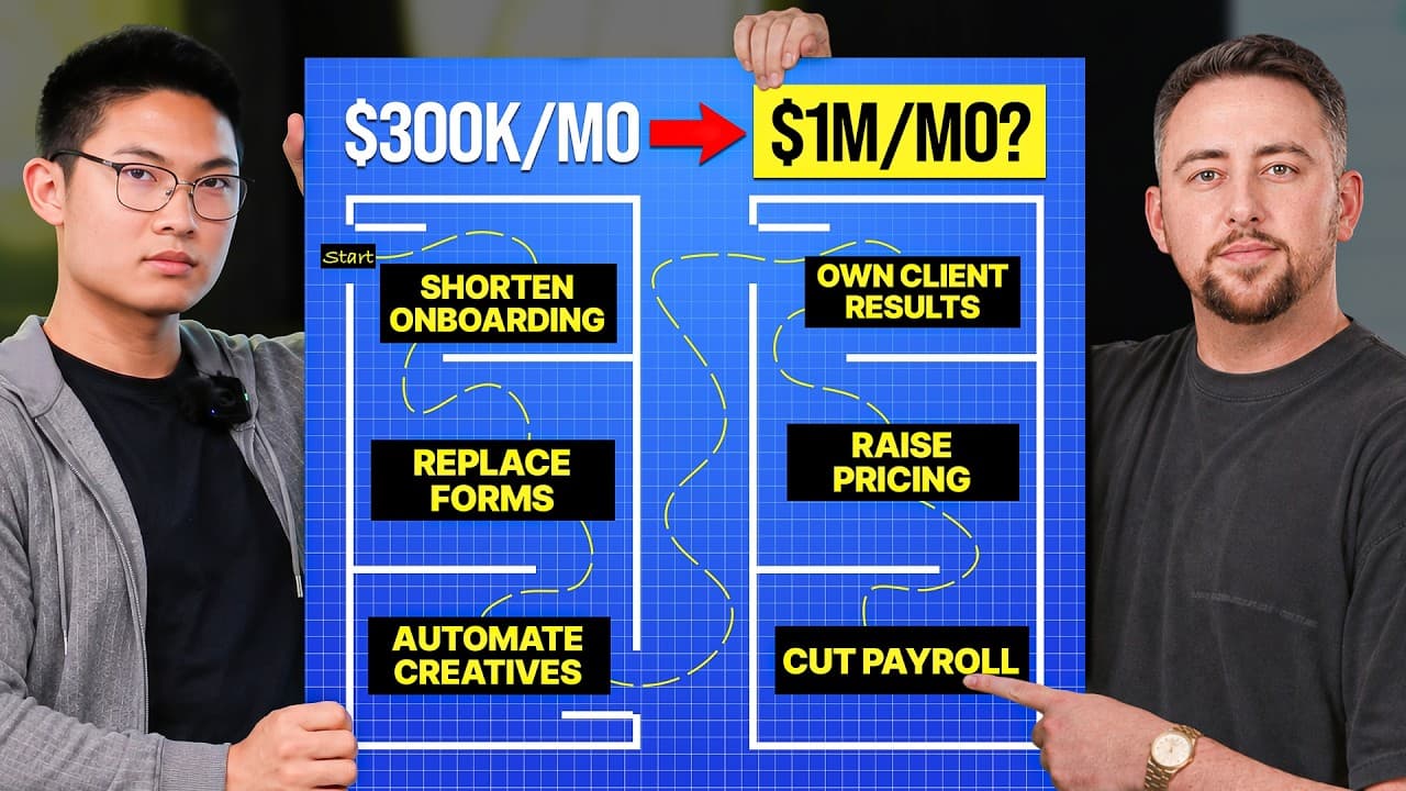 I Fixed This $300K/Mo Advertising Agency In 105 Mins