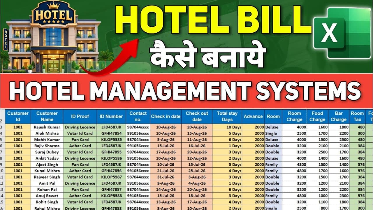 Hotel/Resort Billing Calculation in Excel