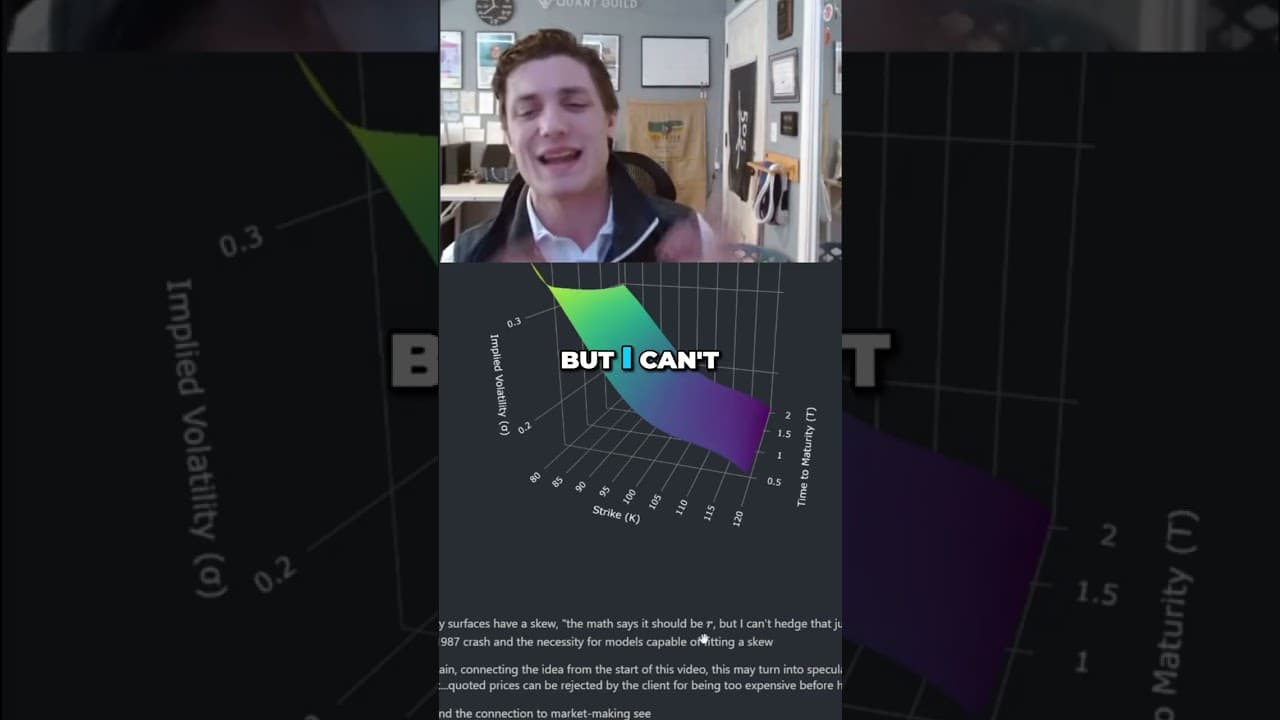 Black-Scholes Math vs. Real-World Risk