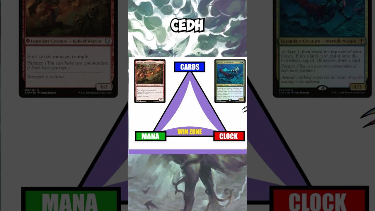 What's Up With Partners #commander #mtgcommander #edh #deckbuilding #decklist #decktech #partners