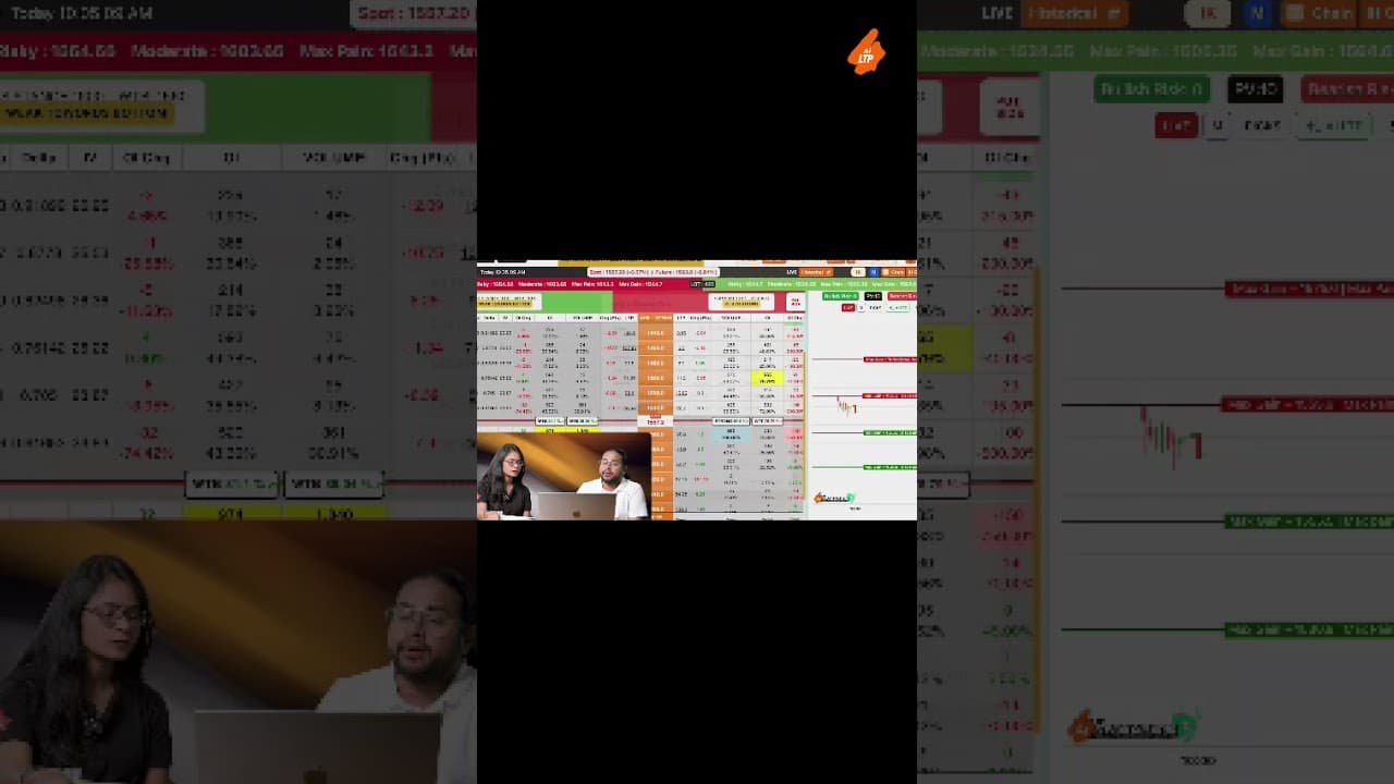 How to trade stocks by analyzing historical data. #ailtpcalculator #investingdaddy #stocks