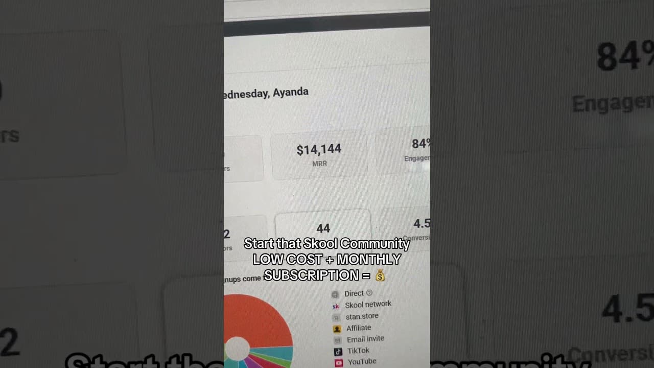 Having a Skool community = life changing income #workfromhome #money