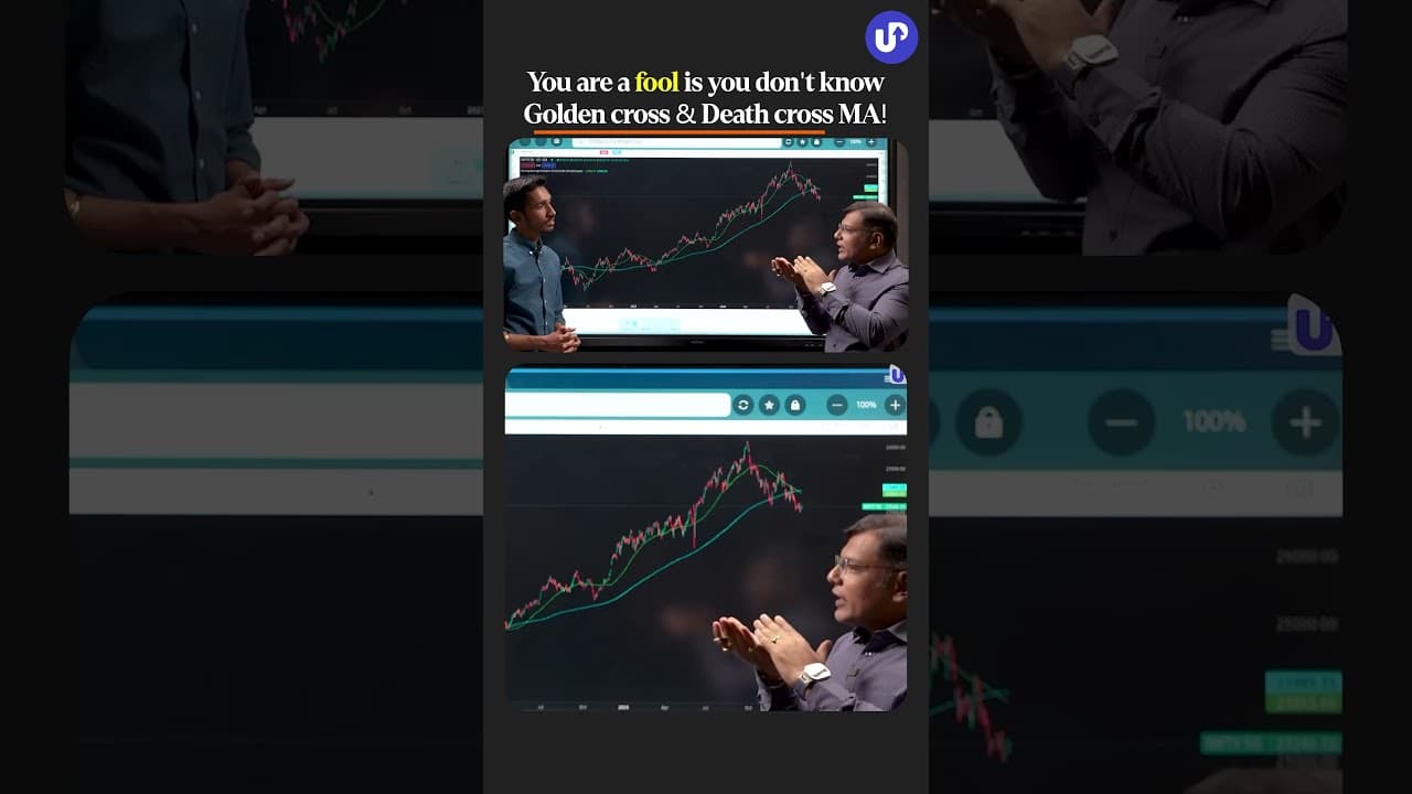 Traders should know this Moving Average Crossovers for trading!