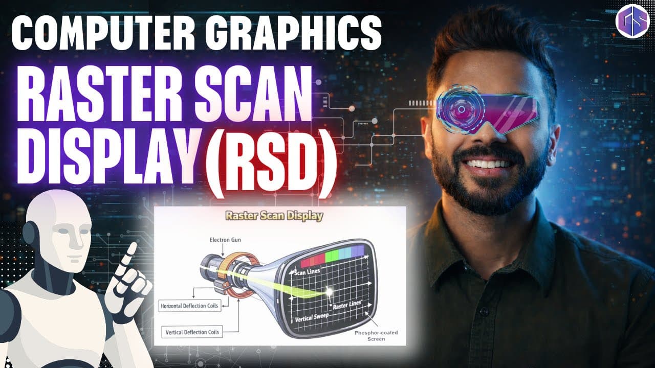 Raster Scan Display Explained in Hindi | Computer Graphics (CG) @GateSmashers