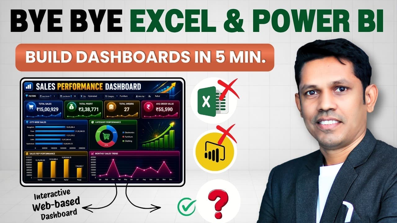 No Coding + No Power BI = Stunning Dashboards in Minutes
