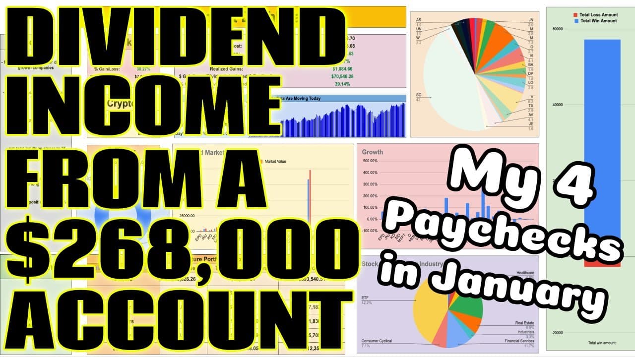 How Much My Dividend Portfolio Paid Me in January! ($268,000 Portfolio!)