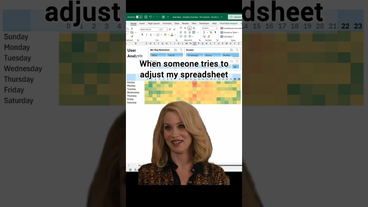 Weekly Tips at TeachExcel.com - #excel #workhumor #corporatehumor #accounting