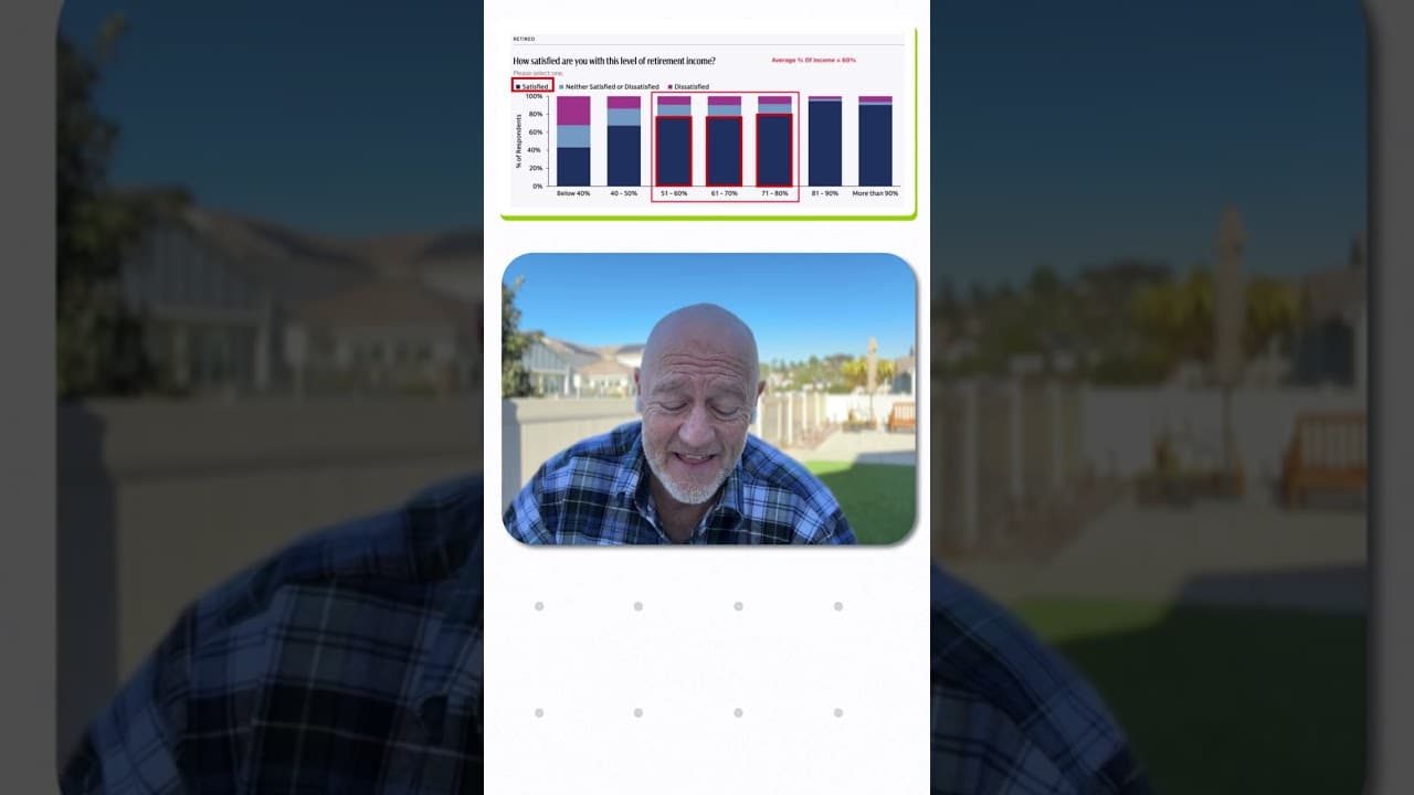 Retire Sooner Than You Think
