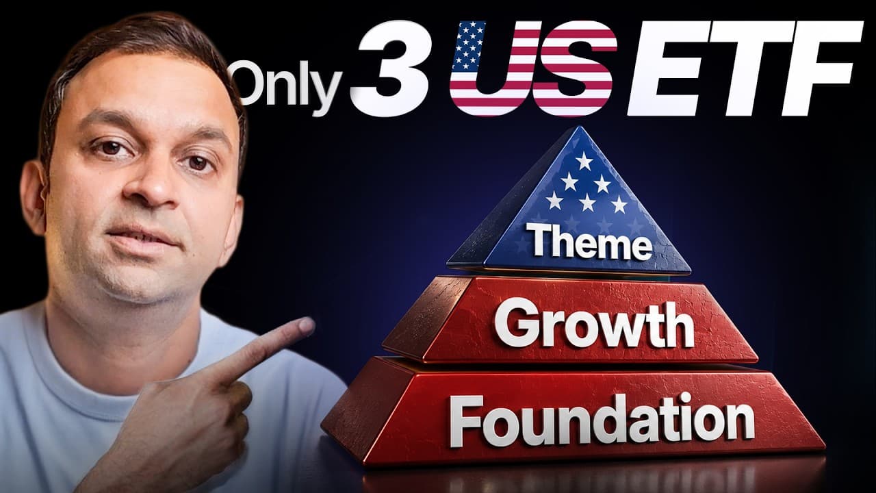 How to Choose US ETFs: A Simple Framework for Indian Investors
