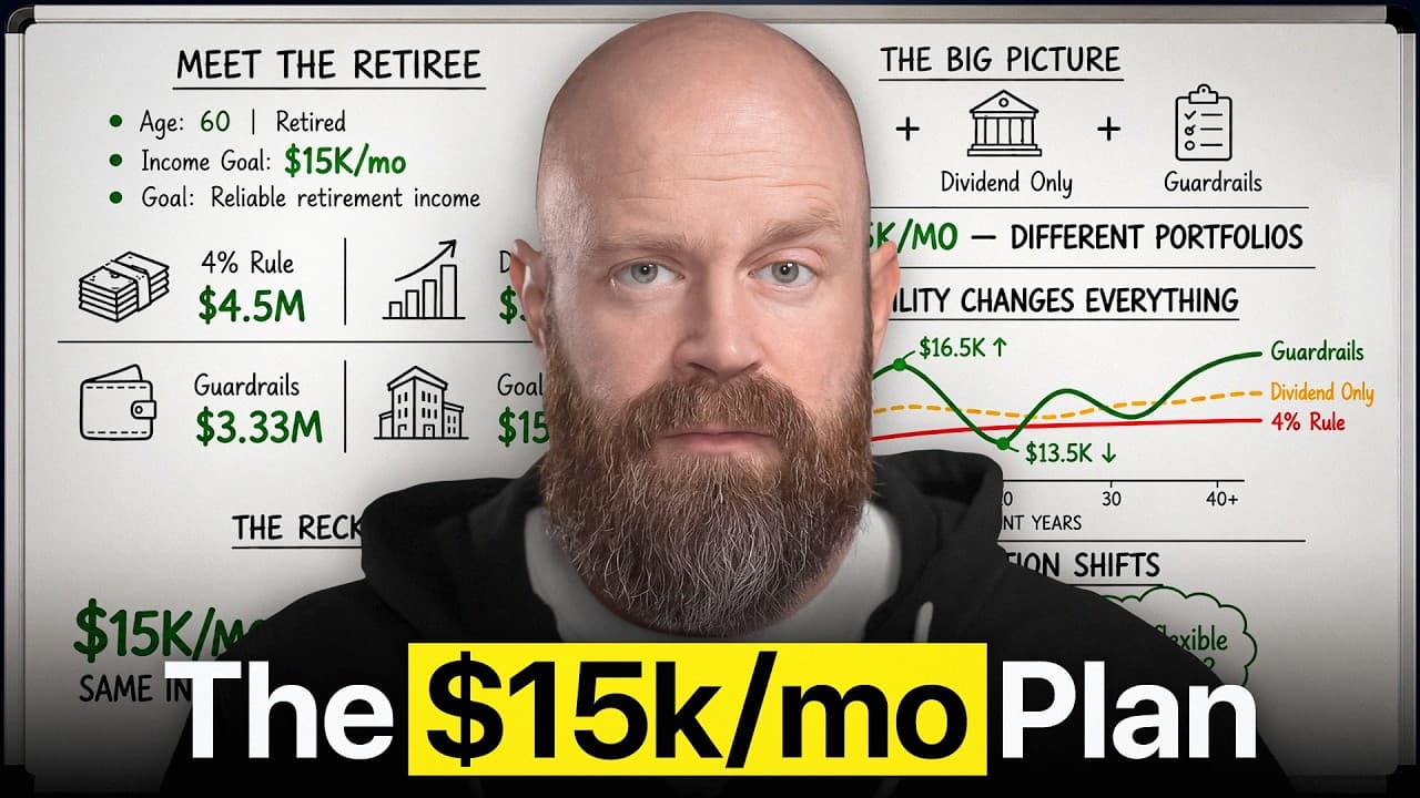 They Spend $15K/mo. Here’s What Their Retirement Plan Looks Like