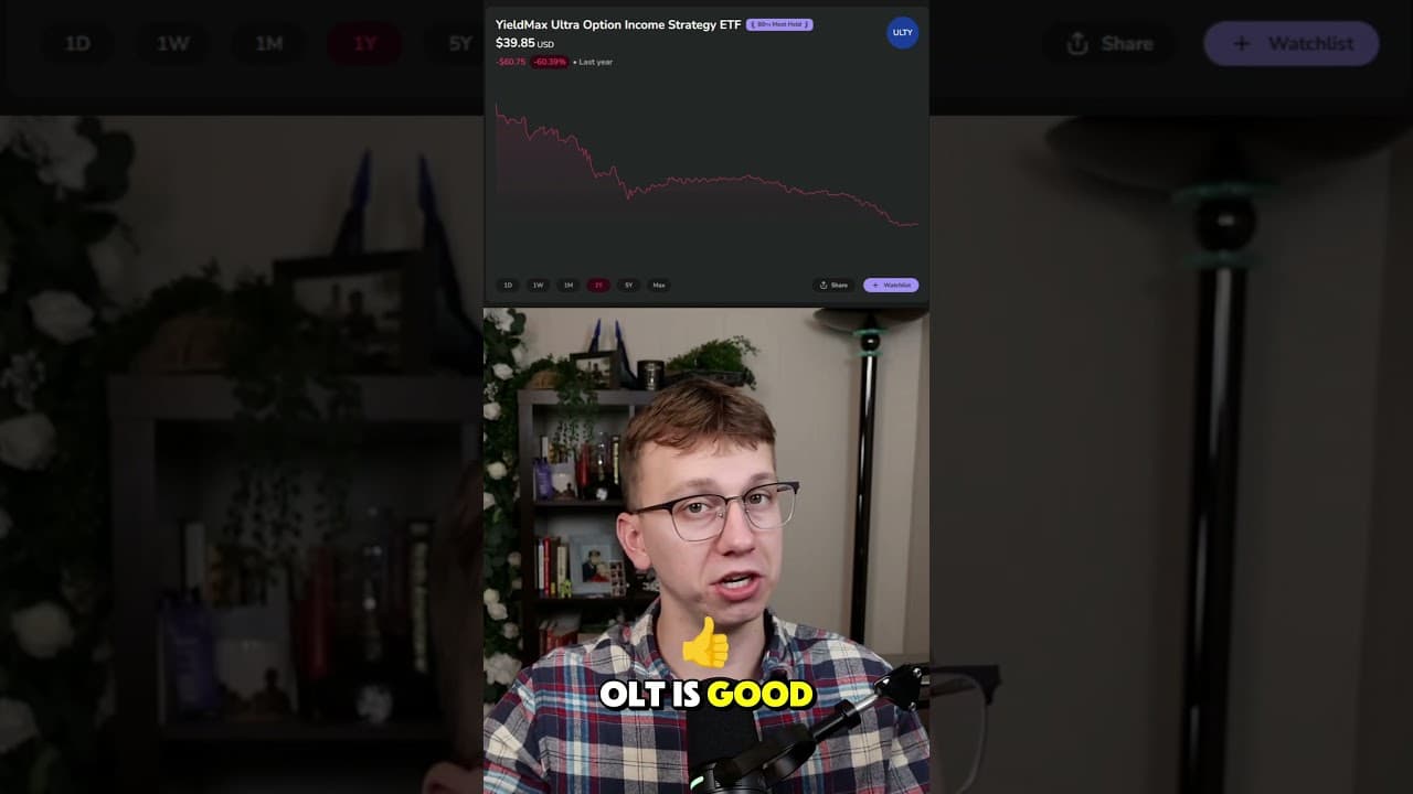 ULTY is CHANGING! Can YieldMax Fix NAV Erosion? #ulty #investing #yieldmax