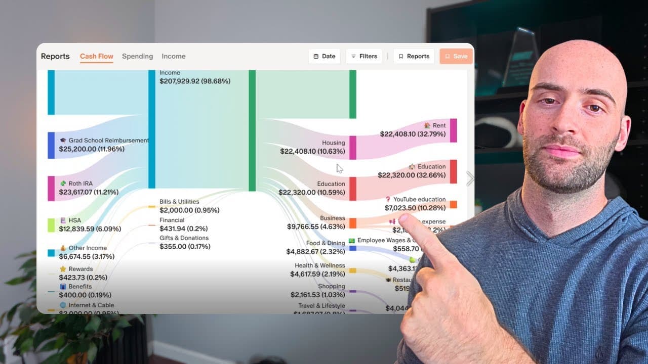 If you want to control your spending, start doing this