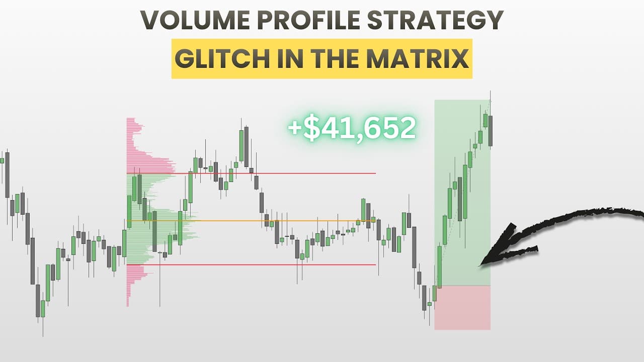 ICT Not Working? Use This Gold Trading Strategy Instead..