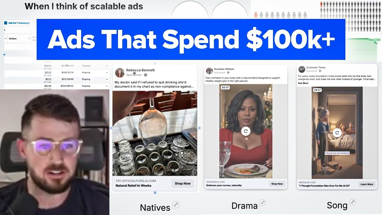 These are the most Scalable Facebook ads in 2026 (here's why)